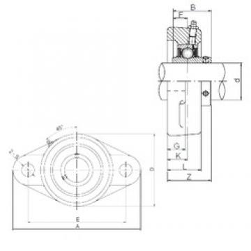 12 mm x 60 mm x 31 mm  ISO UCFL201 bearing units