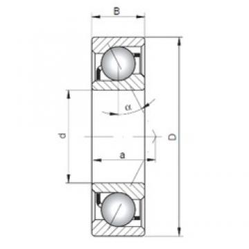 75 mm x 115 mm x 20 mm  ISO 7015 B angular contact ball bearings