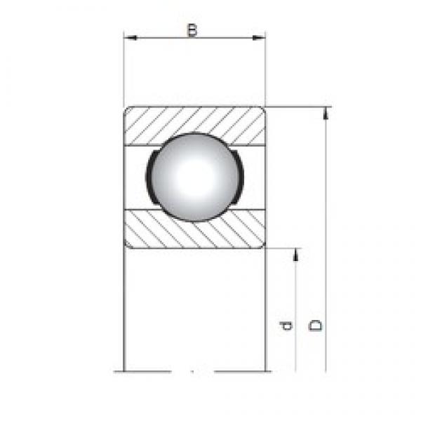 9 mm x 14 mm x 3 mm  ISO 617/9 deep groove ball bearings #2 image