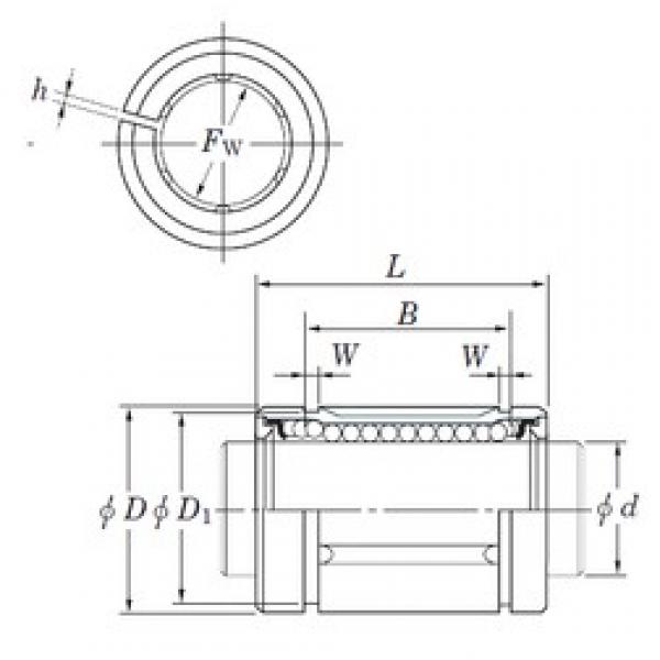 KOYO SDM35AJ linear bearings #5 image