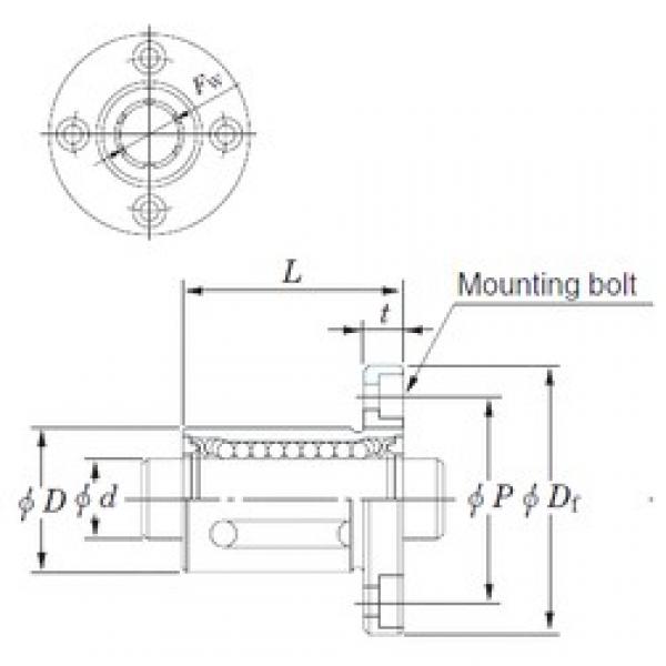 KOYO SDMF40 linear bearings #5 image