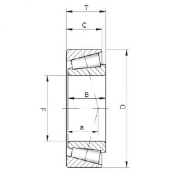 38,1 mm x 65,088 mm x 18,288 mm  ISO LM29748/10 tapered roller bearings #2 image