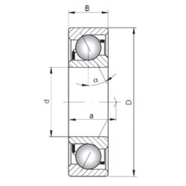 75 mm x 115 mm x 20 mm  ISO 7015 B angular contact ball bearings #2 image