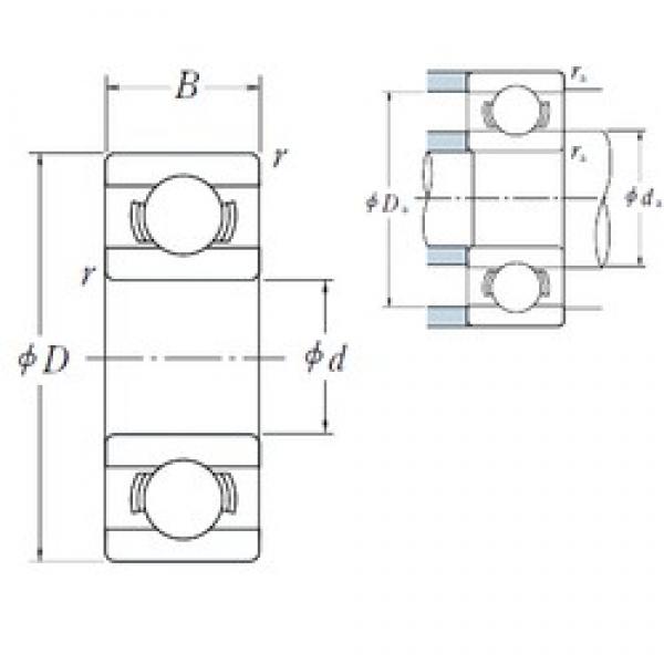 8 mm x 12 mm x 2,5 mm  ISO MR128 deep groove ball bearings #2 image