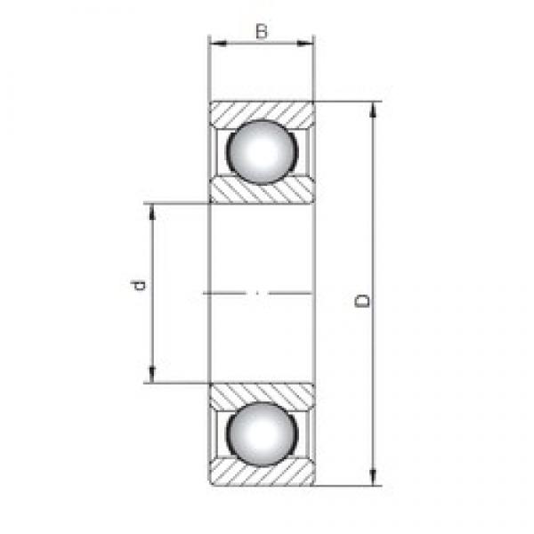 400 mm x 500 mm x 46 mm  ISO 61880 deep groove ball bearings #2 image
