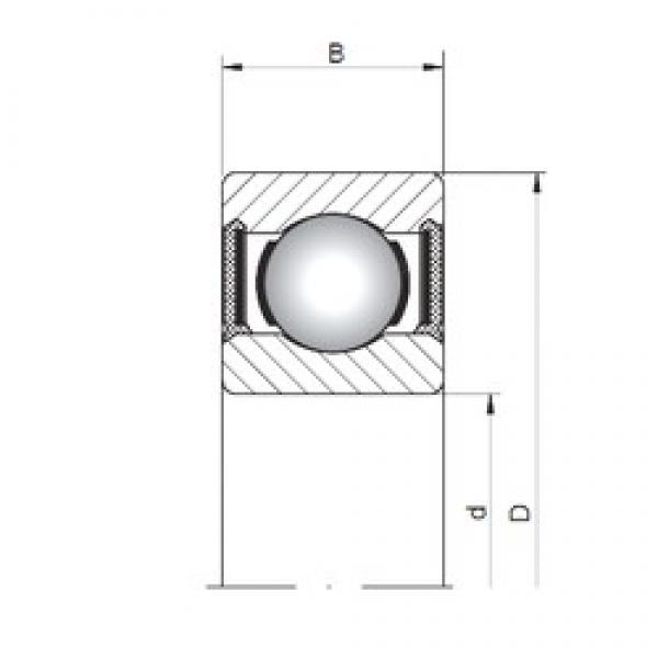 3 mm x 7 mm x 3 mm  ISO 618/3-2RS deep groove ball bearings #2 image