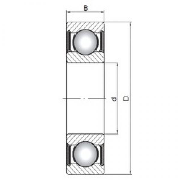65 mm x 120 mm x 38,1 mm  ISO 63213-2RS deep groove ball bearings #2 image